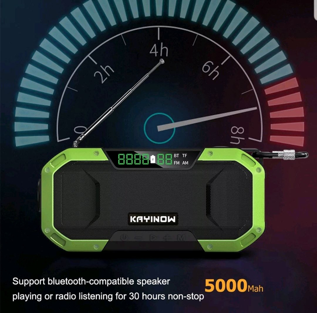 Портативный Всеволновой Аварийный Радиоприемник (радио) + фонарь и павер 5000mAh Kayinow - изображение 4