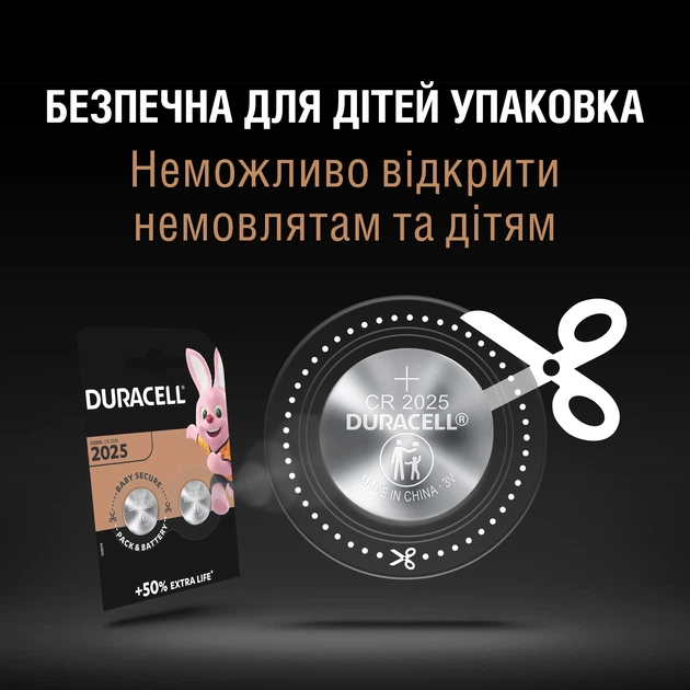 Specjalistyczna litowa bateria pastylkowa Duracell DL2025/CR2025 2 szt. (5000394045514) - obraz 5
