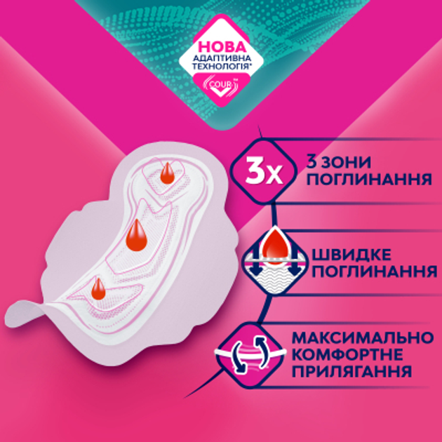 Гігієнічні прокладки Libresse Ultra Long Wings 36 шт. (7322540536836) - зображення 6