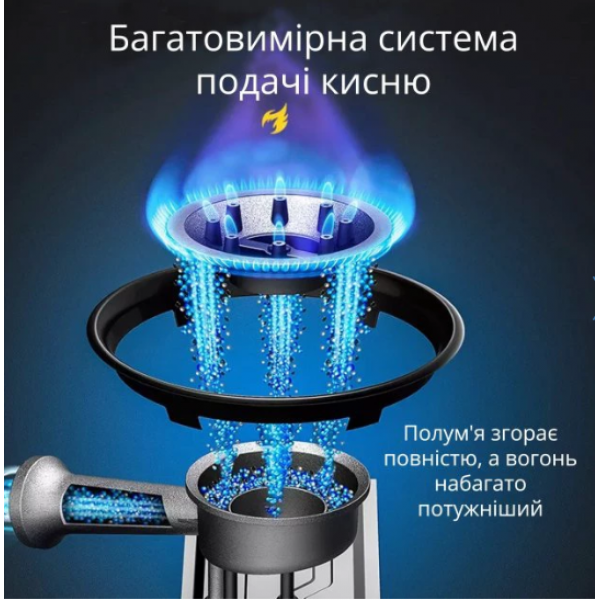 Портативная туристическая газовая плита с пьезоподжигом Happy Home BDZ-155-A - изображение 6