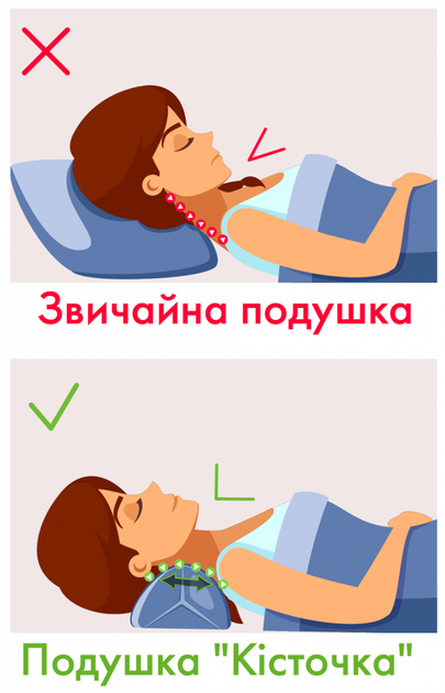 Подушка для шеи "Косточка" с гречихой 32х12см Olvi - изображение 2
