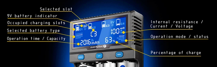 Универсальное ЗУ everActive UC4200, 4+2 каналов, Ni-Mh/Li-ion(4.2/4.35)/LFP/Крона, 220/12V, LED, Test, Box - зображення 11