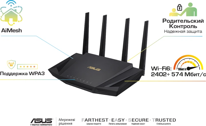 Маршрутизатор Asus RT-AX58U - зображення 3