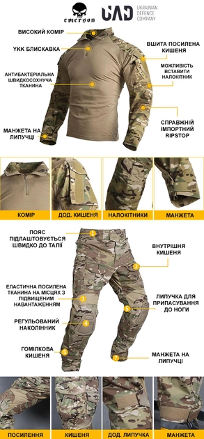Тактичні бойові штани Gen3 Emerson Мультикамуфляж 36 - зображення 2