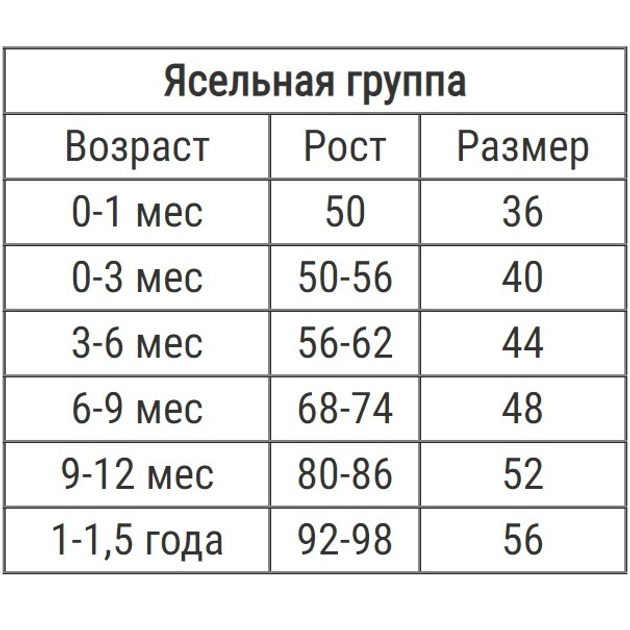 Боди с длинным рукавом МирАкс БД-4946-02Д Белый-Красный 50 1645 от ...