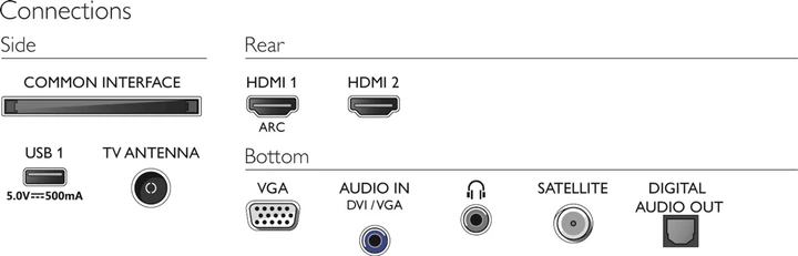 Telewizor Philips 24PHS5537/12 - obraz 9