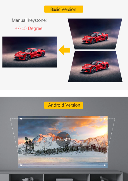 Мультимедийный портативный Android HD LED проектор для домашнего кинотеатра с WiFi, Bluetooth и динамиком TouYinger RD826 (android version) Black 321х130х255 мм - Фото 4 Мультимедийный портативный Android HD LED проектор для домашнего кинотеатра с WiFi, Bluetooth и динамиком TouYinger RD826 (android version) Black 321х130х255 мм - изображение 4