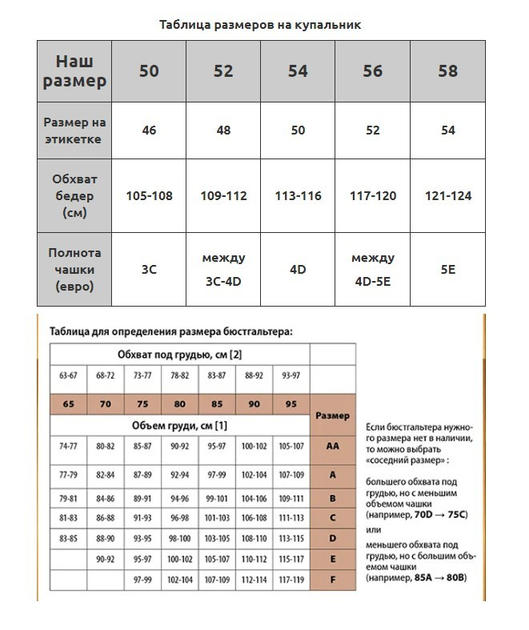 Женский купальник для большой груди Sisianna 55920-1 черный 2XL от ...
