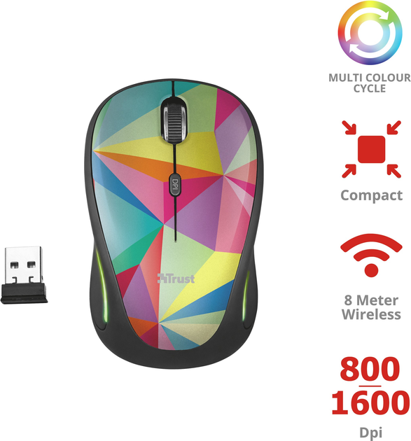 Mysz Trust Yvi FX Wireless Geometrics (TR22337) - obraz 5