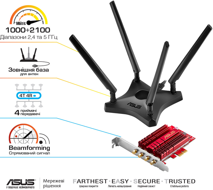 CARTE WIFI - ASUS - PCE-AC88