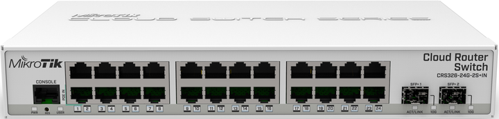 Przełącznik MikroTik CRS326-24G-2S+IN - obraz 1