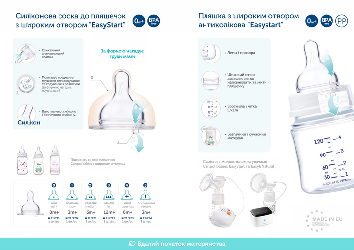 Пляшка антиколькова Canpol Babies EasyStart Newborn baby з широким отвором 240 мл (35/217_pin) (5901691813168) - зображення 4