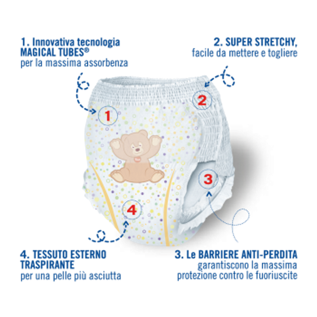 Подгузники-трусики премиум качества Trudi Baby care 6 размер 10шт 15кг ...