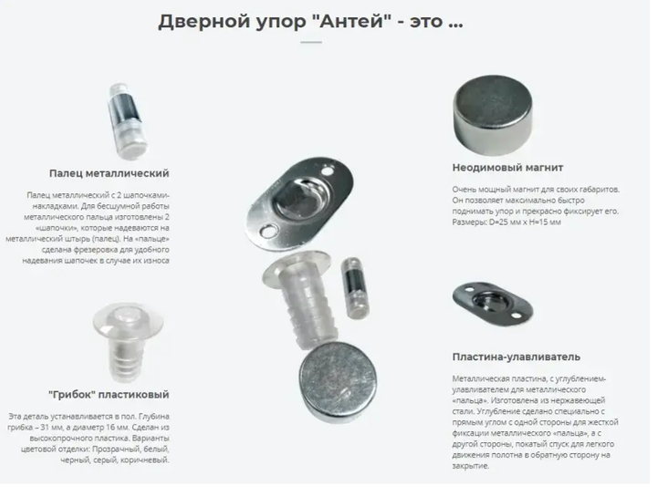 Дверной скрытый магнитный стопор АНТЕЙ, черный (KG-5597) – купить ...
