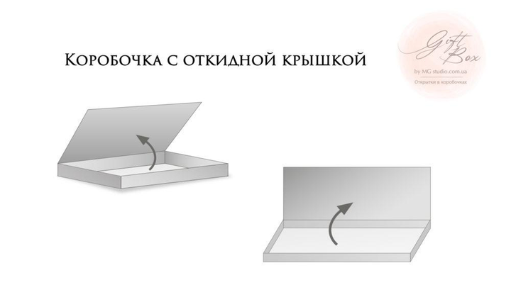 Конверт для денег-открытка 