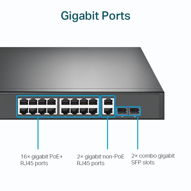 Przełącznik PoE TP-LINK TL-SG1218MP - obraz 5