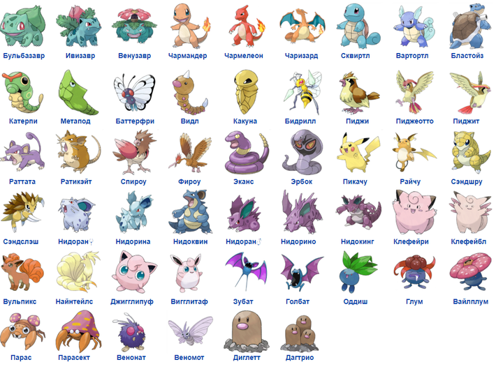 Игровой набор фигурки Pokemon GO покемон Пикачу 144 шт, 3 см (PG14401) - Фото 4 Игровой набор фигурки Pokemon GO покемон Пикачу 144 шт, 3 см (PG14401) - изображение 4