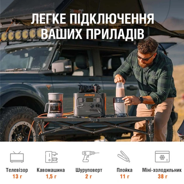 Портативна зарядна станція Jackery Explorer 1000EU Pro - зображення 5