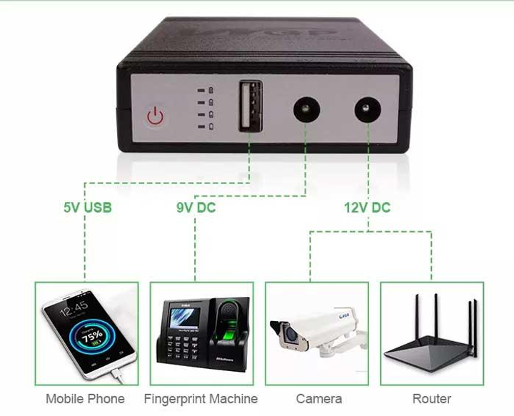 Бесперебойник для роутера (повербанк) - mini UPS с выходами 5V, 9V, 12V ...
