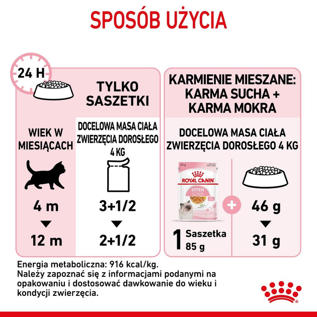 Opakowanie mokrej karmy dla kociąt ROYAL CANIN w sosie 12 x 85 g (9003579308745) - obraz 4
