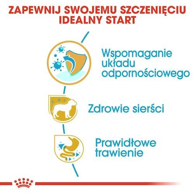 Сухий повнораційний корм для цуценят Royal Canin Yorkshire Terrier Puppy породи йоркширський тер'єр віком від 2 до 10 місяців 1.5 кг (3182550743471) (39720151) - зображення 5