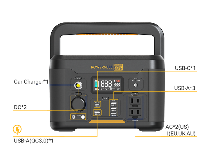 Зарядна станція Powerness U500 / 500 Вт / 515 Вт⋅год / Li-ion