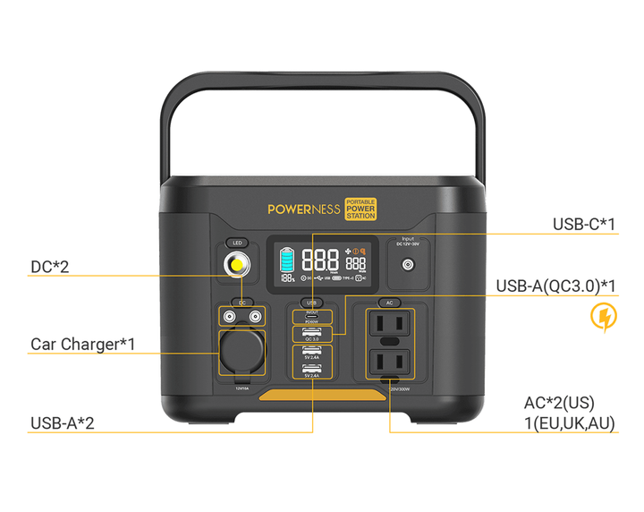 Зарядна станція Powerness U300 / 300 Вт / 296 Вт⋅год / Li-ion (U300) - зображення 12