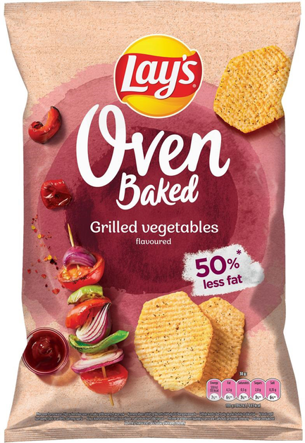 Чипсы картофельные Lay's Baked запеченные со вкусом овощей гриль 125 г ...