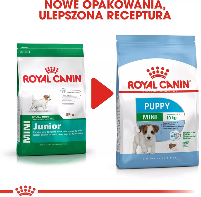 Сухий корм для цуценят дрібних порід Royal Canin Puppy Mini до 10 місяців 2 кг (3182550793001) (91119) (30000202) - зображення 8