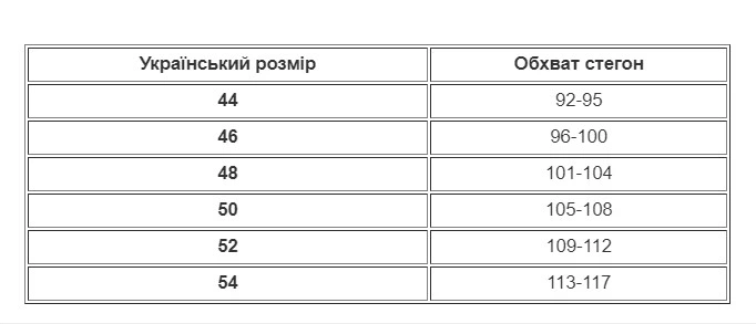 Пляжна туніка сорочка з поясом Z.Five SD020 мятна 3XL - зображення 2