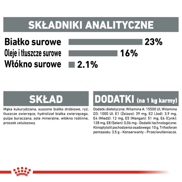 Sucha karma dla psów Royal Canin Mini Dental Care 3 kg (3182550894371) (12210309) - obraz 6