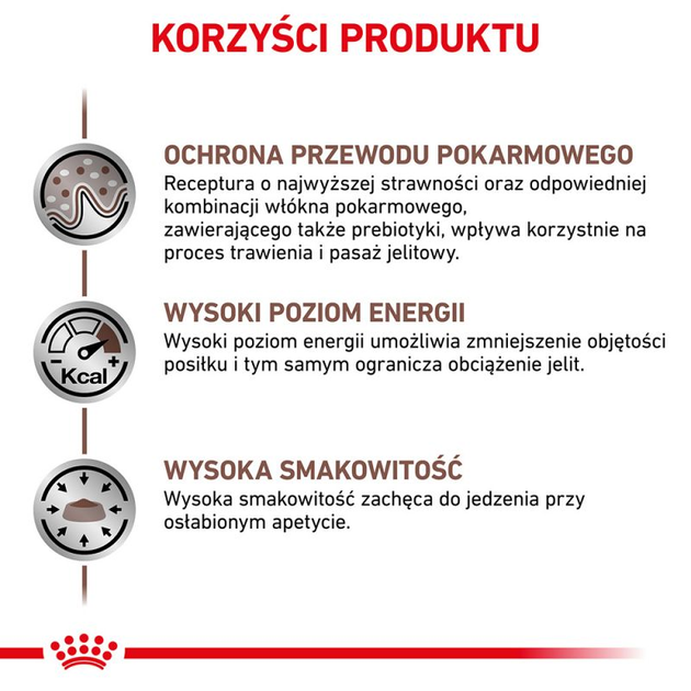 Сухий корм для собак Royal Canin GastroIntestinal у разі порушення травлення 2 кг (3182550771054) (94903) (39110201) - зображення 5