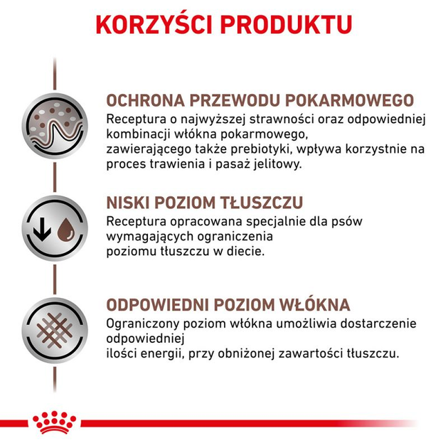 Sucha karma dla psa Royal Canin GastroIntestinal Low Fat z ograniczoną zawartością tłuszczu od zaburzenia ukladu trawiennego u psów 1,5 kg (3182550771153) (91569) (39320151) - obraz 4