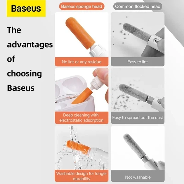Многофункциональная ручка/щетка Baseus для чистки смартфонов, наушников, клавиатуры, гаджетов - Фото 11 Многофункциональная ручка/щетка Baseus для чистки смартфонов, наушников, клавиатуры, гаджетов - изображение 11