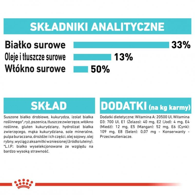 Sucha karma dla kotów Royal Canin Urinary Care 2 kg (3182550842938) (1800020) - obraz 5