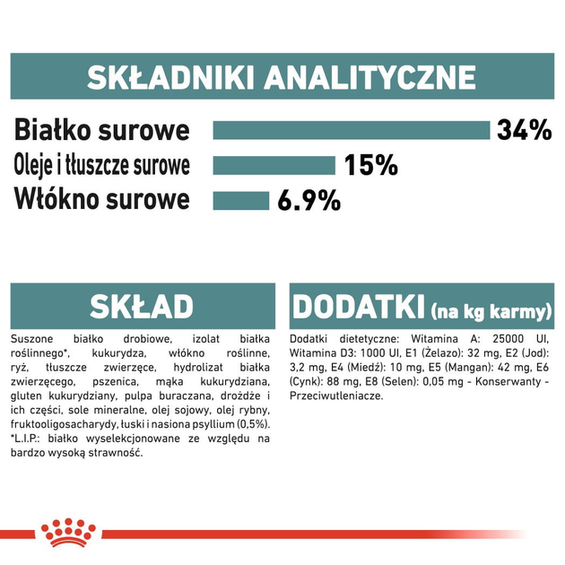 Sucha karma dla kotów Royal Canin Hairball Care 400 g (3182550721394) (2534004) - obraz 5