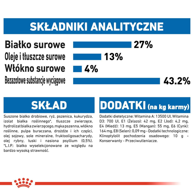 Sucha karma dla kotów domowych Royal Canin Indoor 4 kg (3182550706933) (25290409) - obraz 6