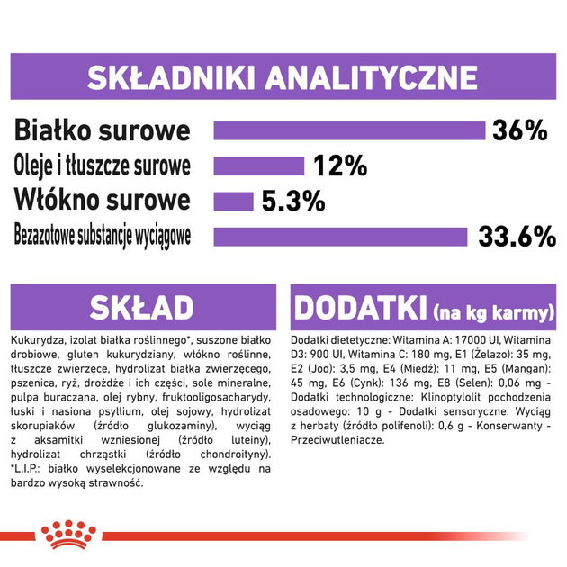 Sucha karma dla kotów starszych sterylizowanych ROYAL CANIN Sterilized 7+ 400g (3182550784511) (2560004) - obraz 6