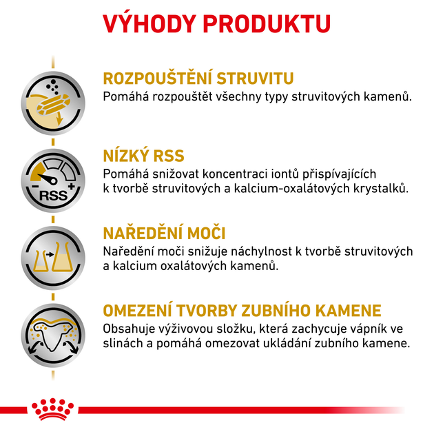 Sucha karma dla dorosłych psów Royal Canin Urinary S/O Small Dog 1.5 kg (3182550780940) - obraz 3