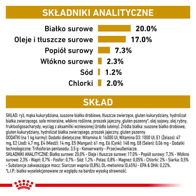 Sucha karma dla dorosłych psów Royal Canin Urinary S/O Small Dog 1.5 kg (3182550780940) - obraz 6