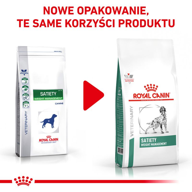 Sucha karma dla dorosłych psów Royal Canin Satiety Weight Management Canine 1.5 kg (3182550731355) (39481501) - obraz 2