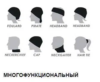 Солнцезащитная маска бафф шарф бандана повязка ветрозащитная дышащая для спорта рыбалки бега (474098-Prob) Серая - изображение 7