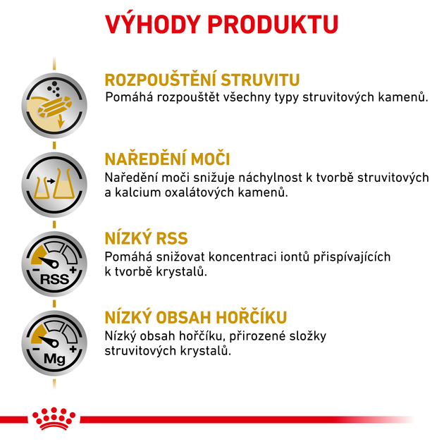 Сухой корм для дорослих кішок Royal Canin Urinary S/O Cat 400 г (3182550711043) (39010041) - зображення 5