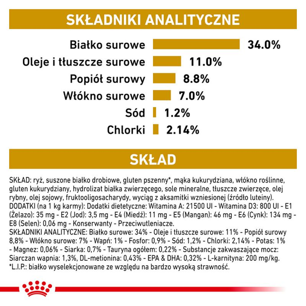 Сухой корм для дорослих кішок Royal Canin Urinary S/O Moderate Calorie Cat 1.5 кг (3182550764544) (3954015) - зображення 6