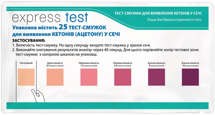 Тест-смужка для визначення кетонів Atlas Link Express Test 25 шт. (7640162323581) - зображення 1