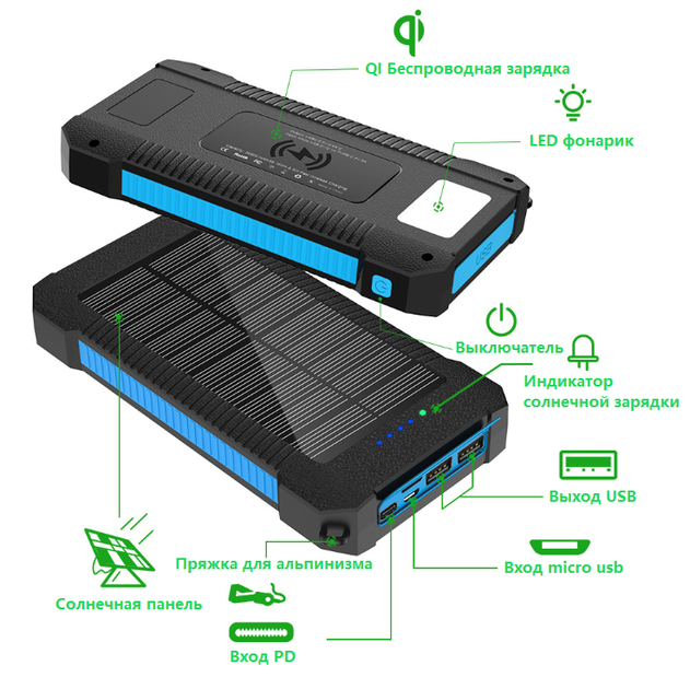 УМБ с солнечной панелью VHG DN36 30000 mAh Wireless Solar Power Charger Blue - изображение 3