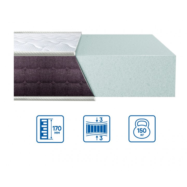 Ортопедический беспружинный матрас Eurosleep Bionic Comfort 70х190 ...