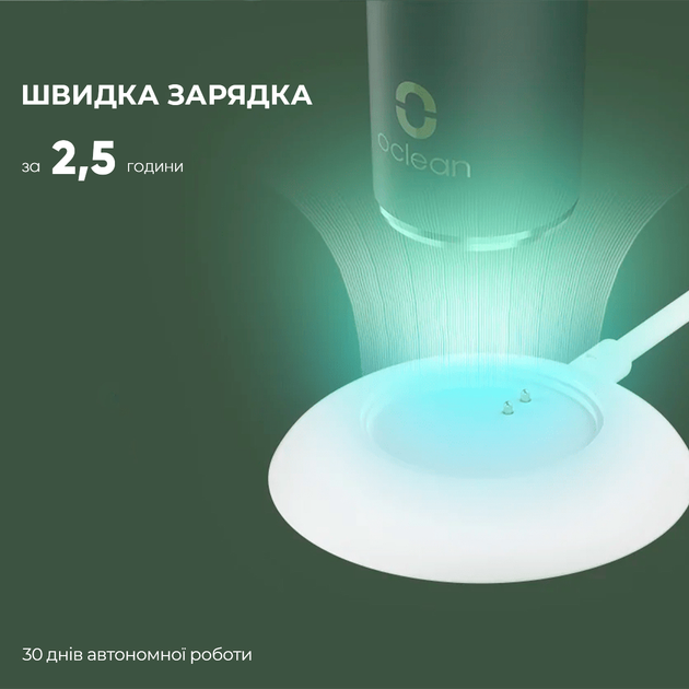 Электрическая зубная щетка Oclean Air 2T Electric Toothbrush Green - изображение 7