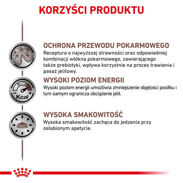 Вологий корм для дорослих собак Royal Canin Gastro Intestinal Dog Cans 400 г (9003579309445) (40380041) - зображення 3