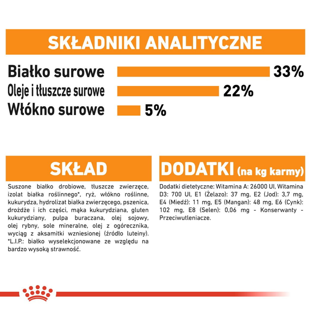 Sucha karma dla kotów Royal Canin Hair & Skin Care 2 kg (3182550721738) (2526020) - obraz 7